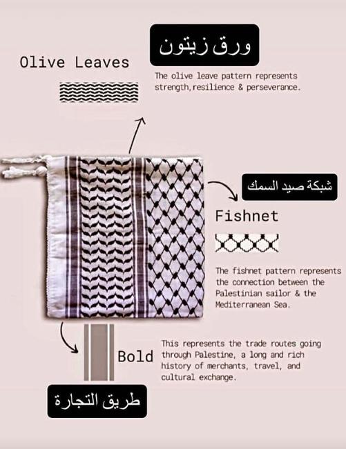 Original Kuffiyeh - All Black: Luxurious Elegance and Cultural Heritage